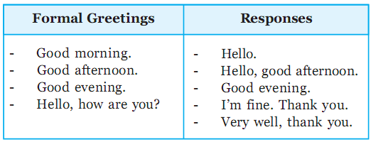 Formal greeting basics English lesson